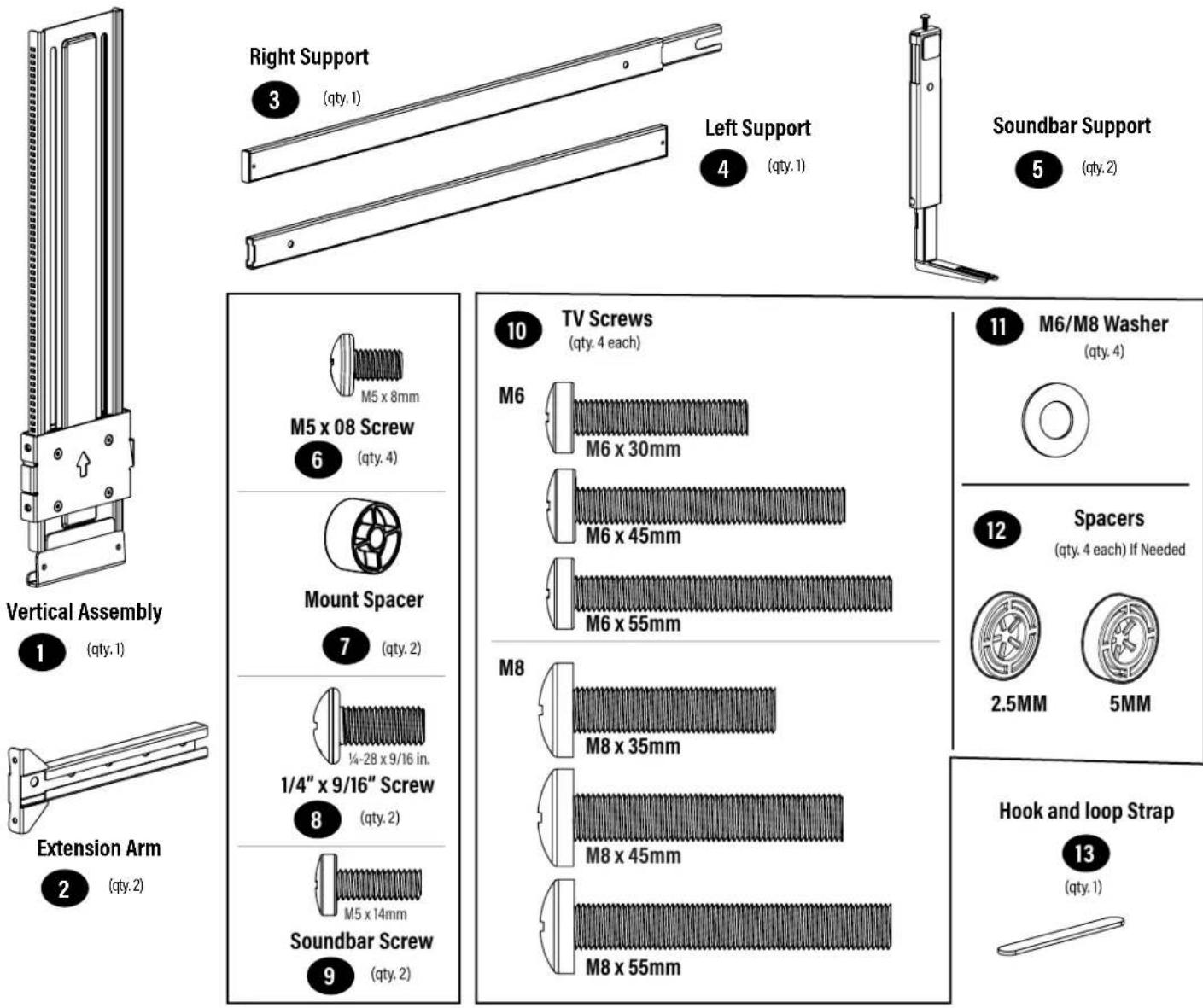 SANUS WSBSBTV1-B2 - SUPPLIED PARTS AND HARDWARE - 2