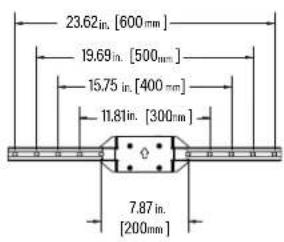 SANUS WSBSBTV1-B2 - ES - 2