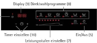 WMF Kult X 61.3022.2140 - Touch-Bedienfeld (3) - 1