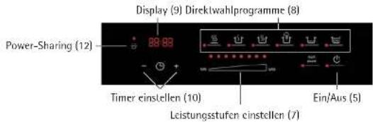 WMF Kult X 61.3022.2140 - Touch-knappar (3) - 1