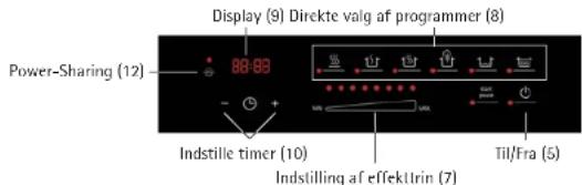 WMF Kult X 61.3022.2140 - Touch-betjeningsfelt (3) - 1