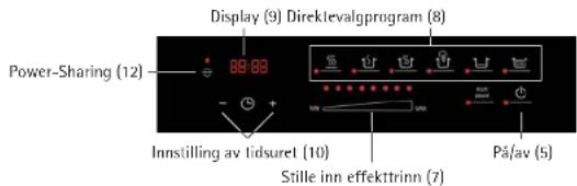 WMF Kult X 61.3022.2140 - Berøringspanel (3) - 1