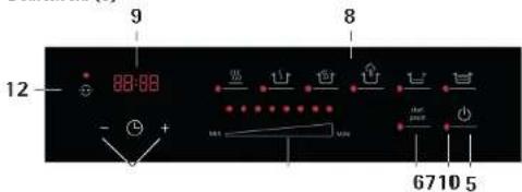 WMF Kult X 61.3022.2140 - 2