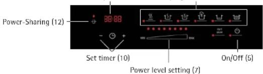 WMF Kult X 61.3022.2140 - Touch control panel (3) - 1