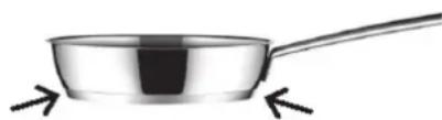 Küppersbusch KMI 8590.0SR - Funções especiais: CHEF - 1