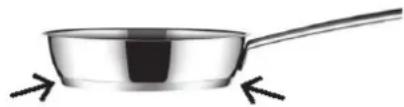 Küppersbusch KMI 8590.0SR - Özel fonksiyonlar: CHEF - 1