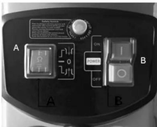 Fuxtec FX-EGH2800B - Starting and stopping - 1