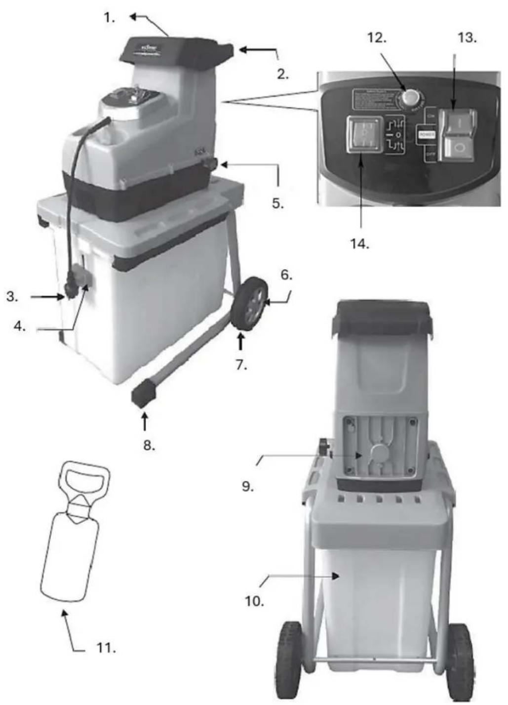 Fuxtec FX-EGH2800B - PRODUCT OVERVIEW - 1