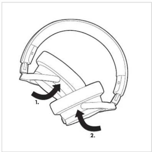 BEYERDYNAMIC DJ 300 PRO X CLUB - SOSTITUZIONE DELL'IMBOTTITURA DELL'ARCHETTO - 2