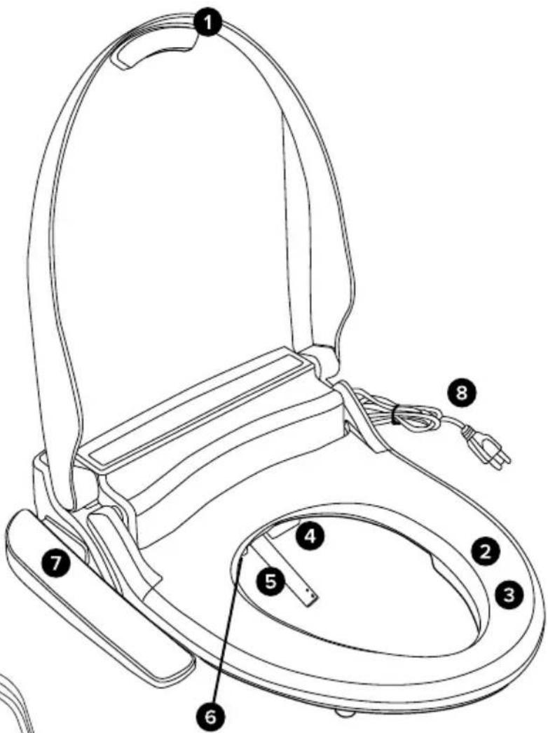 Brondell Swash Select EM417 - Product Parts - 1