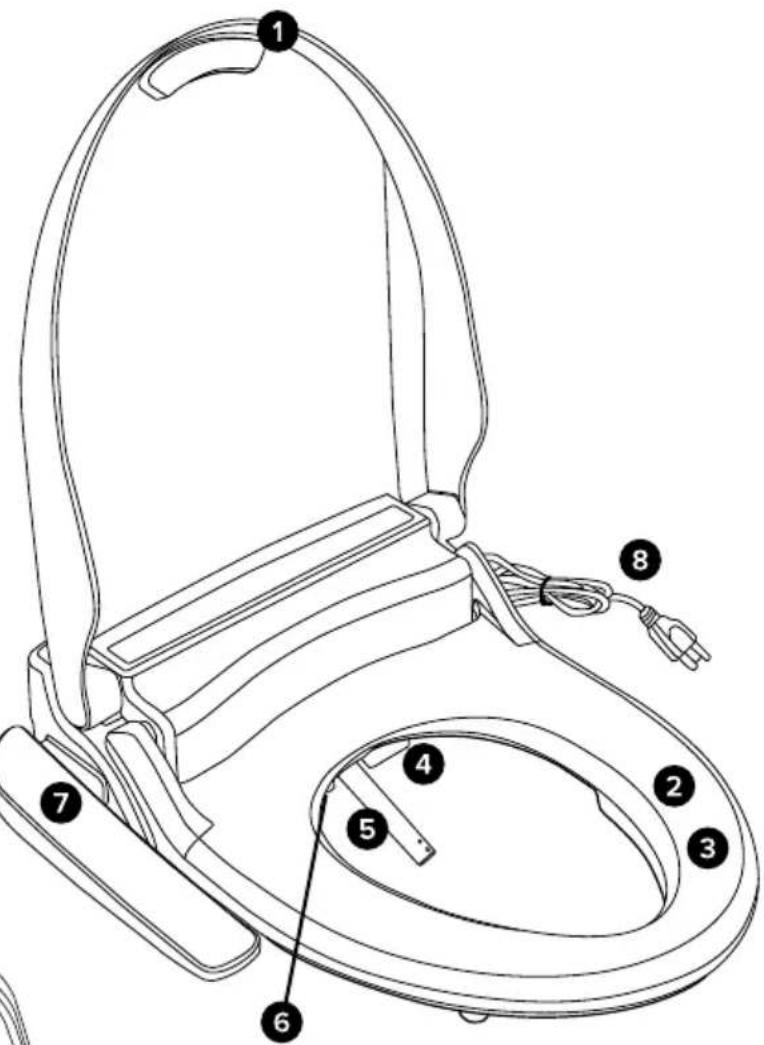 Brondell Swash Select EM417 - Piezas del producto - 2