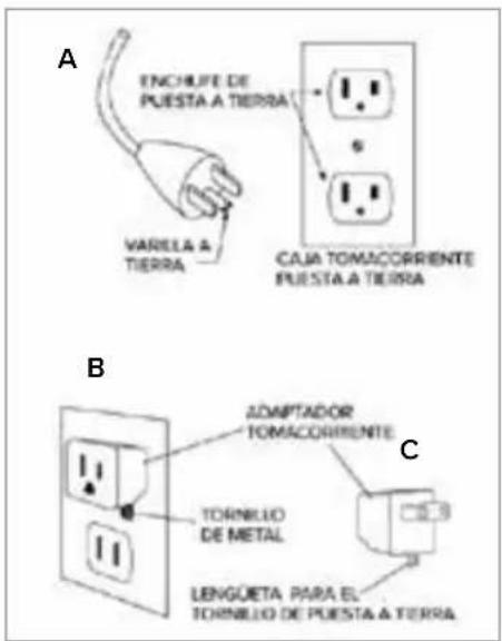 Brondell Swash Select EM417 - INSTRUCCIONES OPCIONALES DE CONEXIONA TIERRA - 1