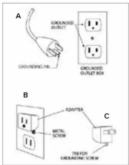 Brondell Swash Select EM417 - OPTIONAL GROUNDING INSTRUCTIONS - 1