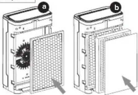 Brondell Pro P700 - Vérification de l'état des ampoules UV - 2