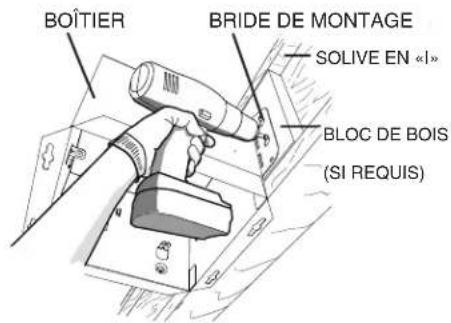 BOÎTIER BRIDE DE MONTAGE SOLIVE EN «I» BLOC DE BOIS (SI REQUIS)