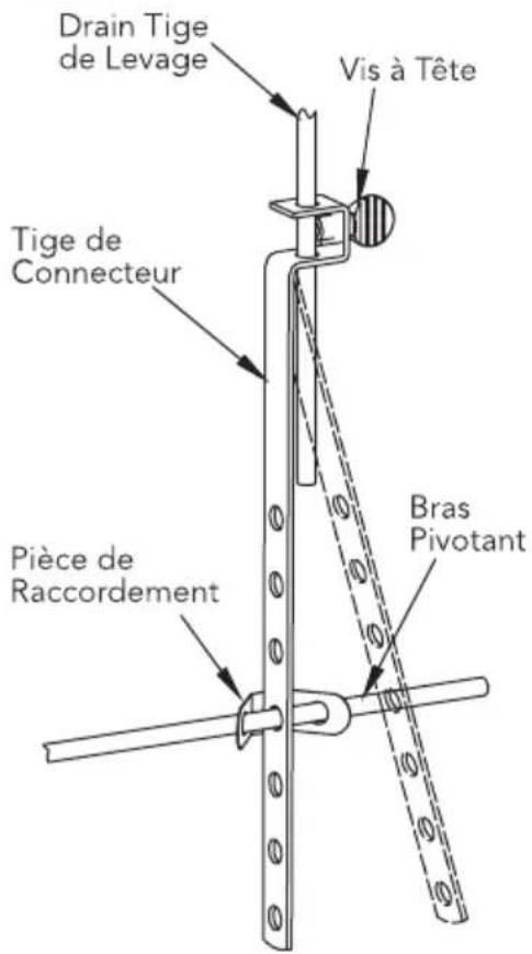 TOTO GS TLG03308U - Pour les drains du modèle LF - 1