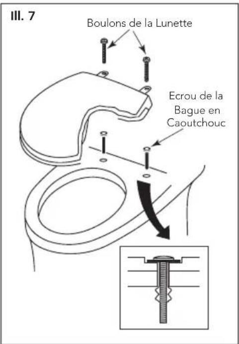 TOTO Vespin II CST474CEFG - Fonctionnement - 1
