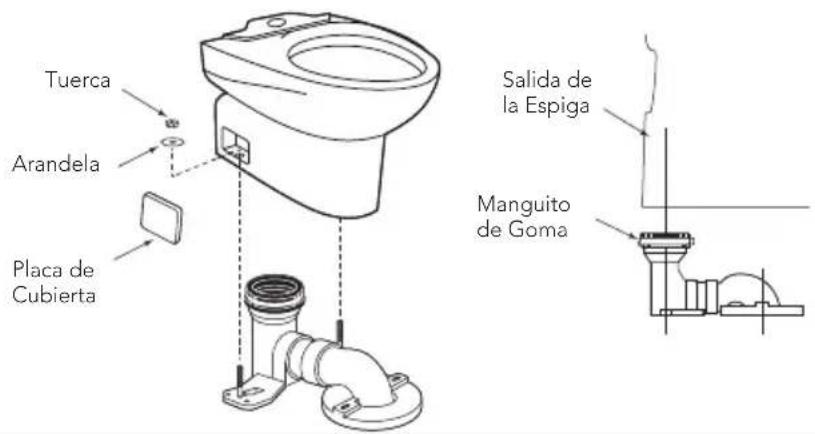 TOTO Vespin II CST474CEFG - Instalación del inodoro - 1