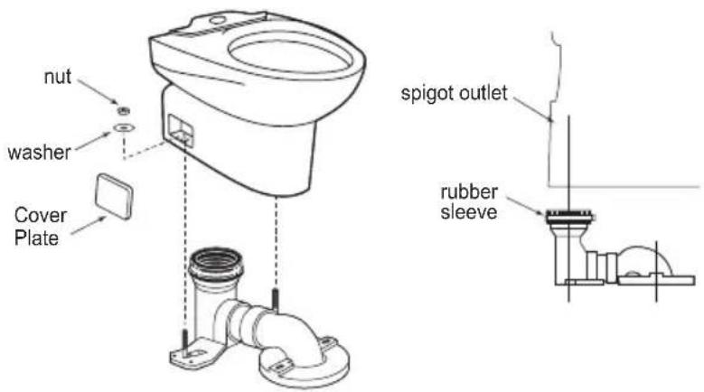 TOTO Vespin II CST474CEFG - Installing Toilet - 1