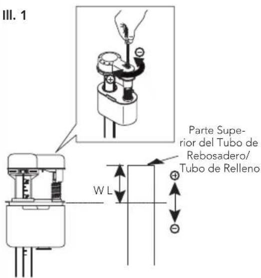 TOTO Vespin II CST474CEFG - Para la Válvula Tipo B: - 1