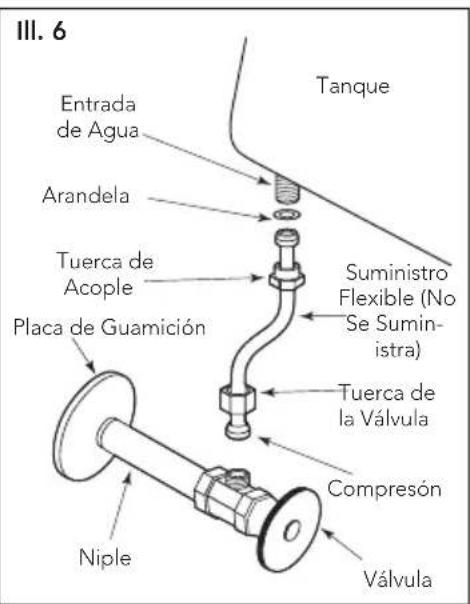 TOTO Vespin II CST474CEFG - Conexión de linéa de aqua - 1