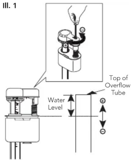 TOTO Vespin II CST474CEFG - For Type B Fill Valve: - 1