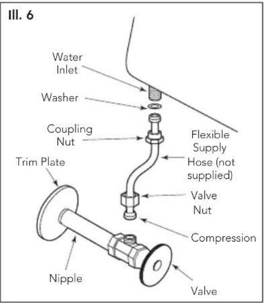 TOTO Vespin II CST474CEFG - Connecting Water Line - 1