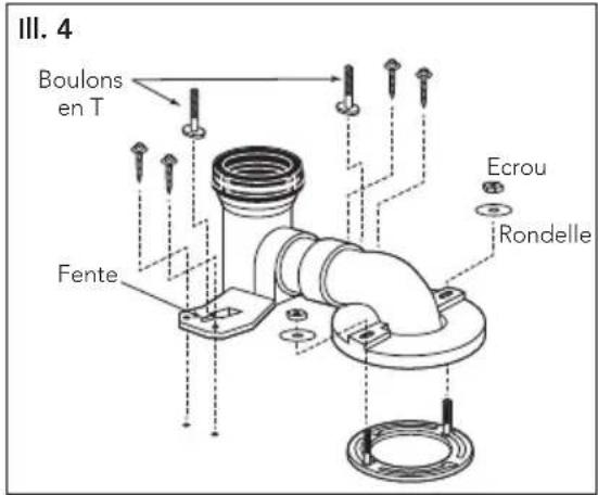 TOTO Vespin II CST474CEFG - Installer le raccord de sortie - 3