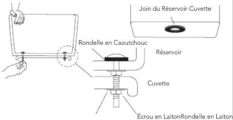 TOTO Vespin II CST474CEFG - Montage du réservoir sur la cuvette - 1