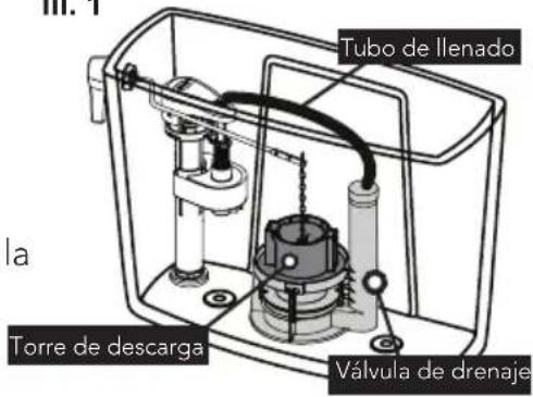 TOTO Vespin II CST474CEFG - Sustitución de la válvula de drenaje - 1