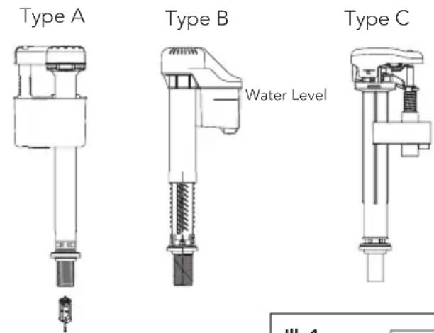 TOTO Vespin II CST474CEFG - Water Level Adjustment - 1