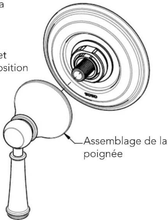 TOTO Vivian TS220XW1 - Procédure d'Installation (suite) - 2