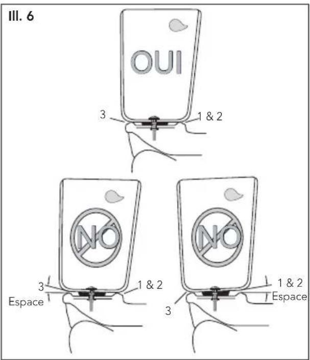 TOTO Drake II C453CUF - NOTE: Trois Points de Contact: - 4
