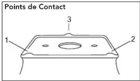 TOTO Drake II C453CUF - NOTE: Trois Points de Contact: - 1