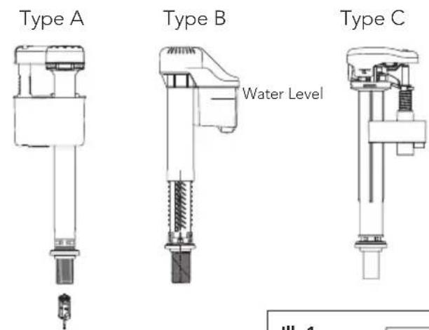TOTO Drake II C453CUF - Water Level Adjustment - 1