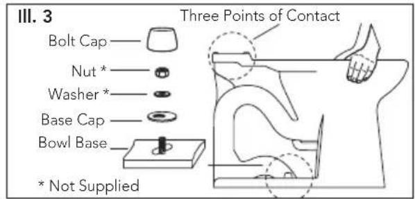 TOTO Drake II C453CUF - INSTALLATION PROCEDURE - 3