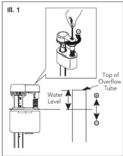 TOTO Drake II C453CUF - For Type B Fill Valve: - 1