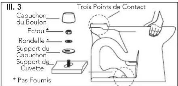 TOTO Drake II C453CUF - PROCÉDURE D'INSTALLATION - 3