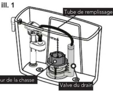 TOTO Drake II C453CUF - Remplacement d'une valve du drain - 1
