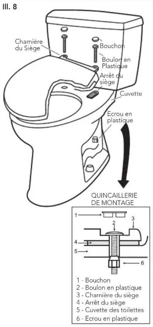 TOTO Drake II C453CUF - PROCÉDURE D'INSTALLATION - 2