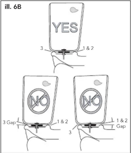 TOTO CST785CEFG - INSTALLATION PROCEDURE - 1