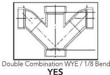 TOTO CST785CEFG - IMPORTANT! - 1