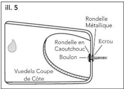 TOTO CST785CEFG - REMARQUE: Trois Points de Contact: - 3