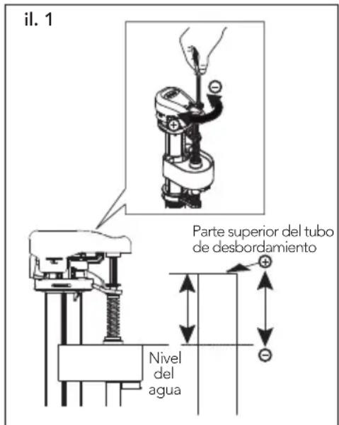 TOTO CST785CEFG - Para válvula de llenado tipo B: - 1