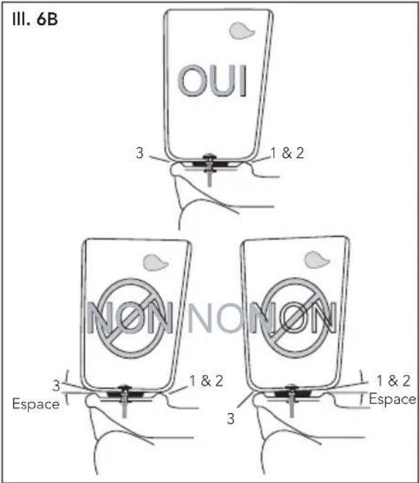 TOTO CST785CEFG - PROCÉDURE D'INSTALLATION - 1