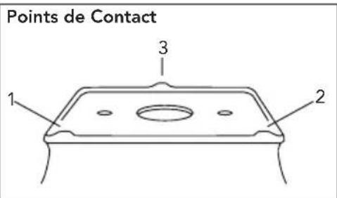 TOTO CST785CEFG - REMARQUE: Trois Points de Contact: - 1