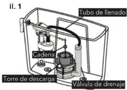 TOTO CST785CEFG - Remplazo de válvula de descarga - 1