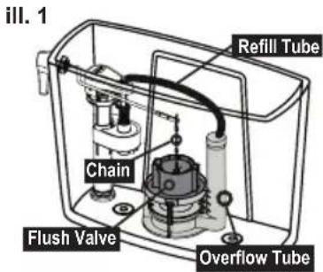 TOTO CST785CEFG - Replacing the Flush Valve - 1