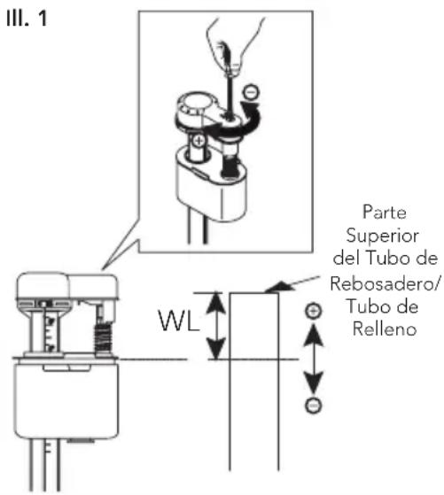 TOTO Promenade II MS814224CEFRG - Ajuste del nivel del agua - 2