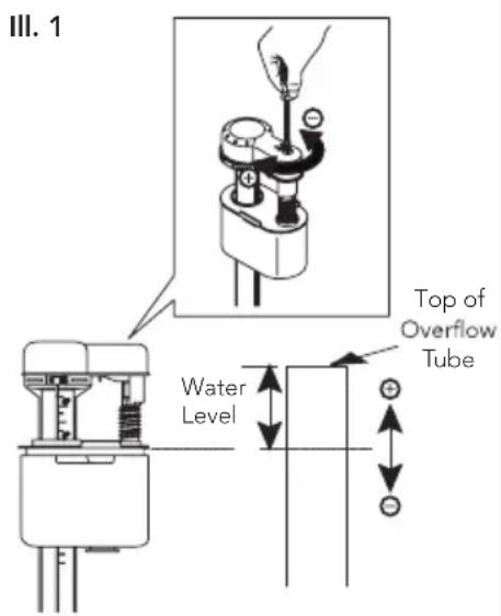 TOTO Promenade II MS814224CEFRG - Water Level Adjustment - 3
